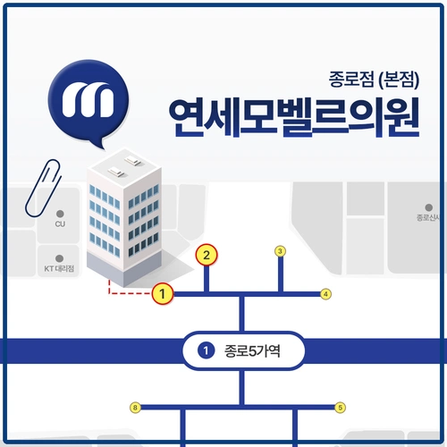 종로5가역 1번출구 오시는 길 안내